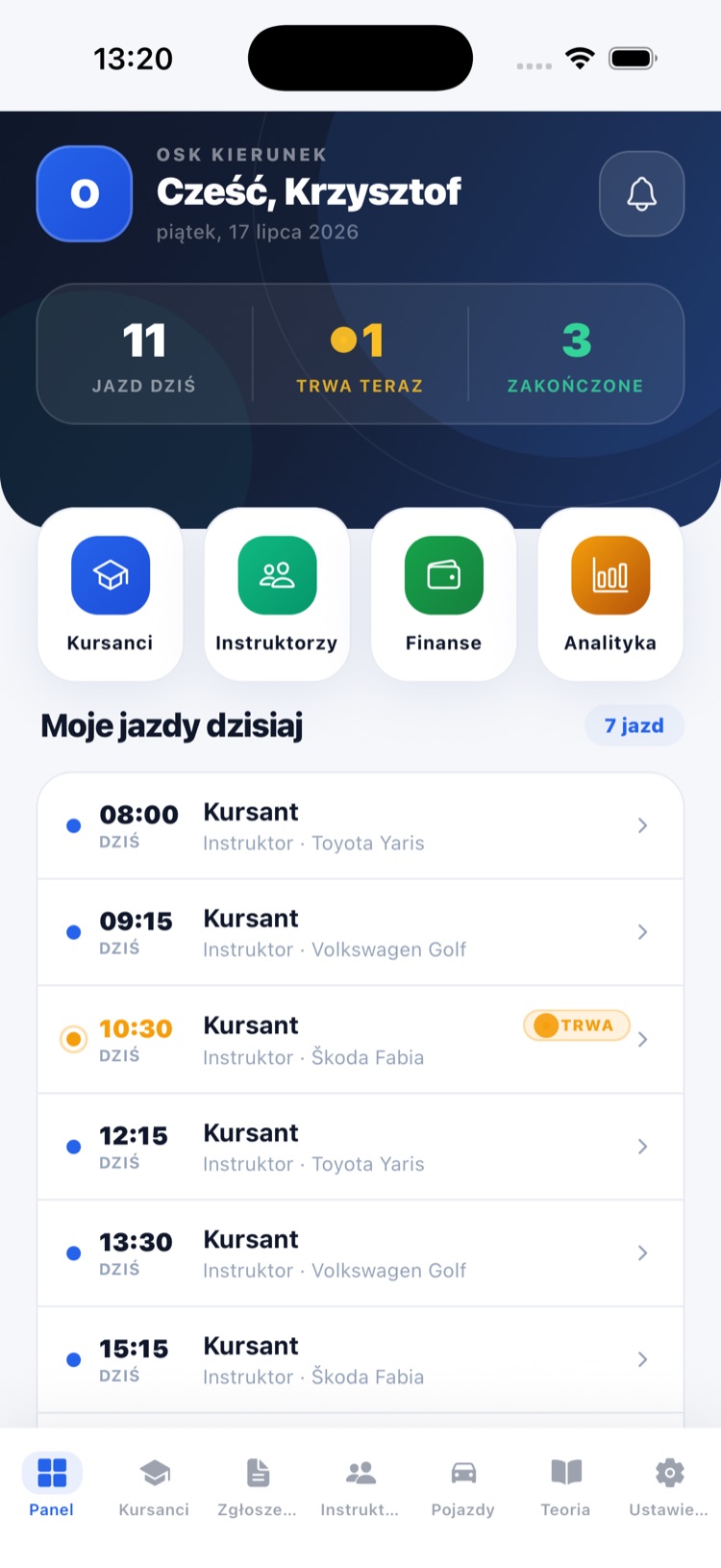 Drivioo — panel właściciela szkoły: jazdy dziś, finanse i szybkie akcje